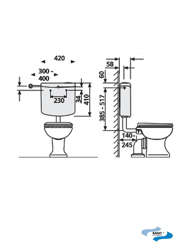 Vodokotilić Sanit 951 1