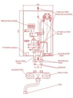 Protočni bojler PGV 15kW VM TERMIL 1