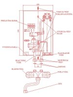 Protočni bojler PGV 18kW VM TERMIL 1