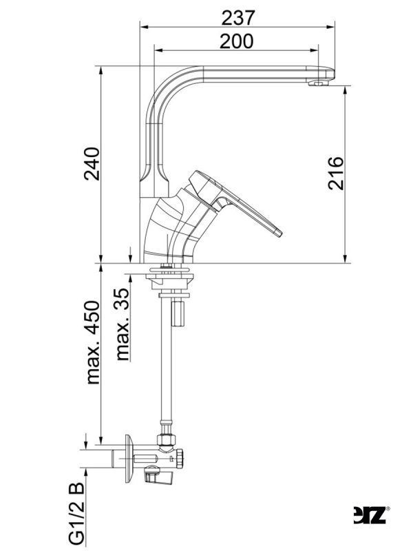Baterija za sudoperu Infinity i21 Herz 1