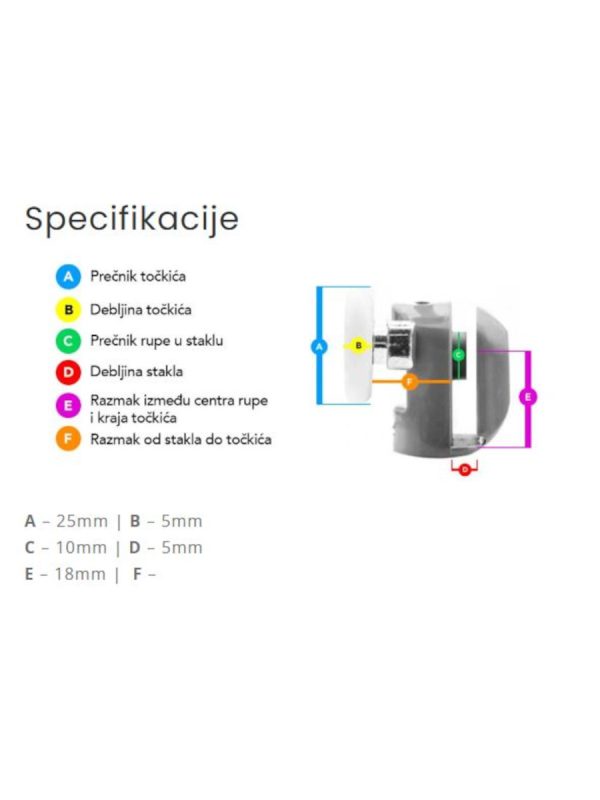 Dupli točkić za tuš kabine-gornji-LUX2-G 6,