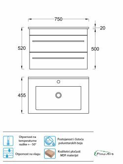 Lavabo sa ormarićem PinoArt Atria 75cm-zelena-2