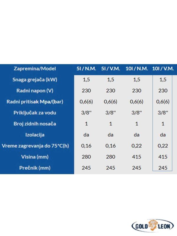 Bojler 10 litara visokomontažni EGV emajlirani-2